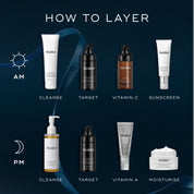 Medik8 - Age Defying Essentials Kit
