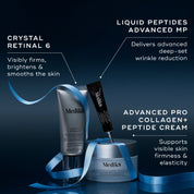 Medik8 - Age Defying Essentials Kit