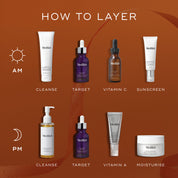 Medik8 - Radiance Rituals Kit