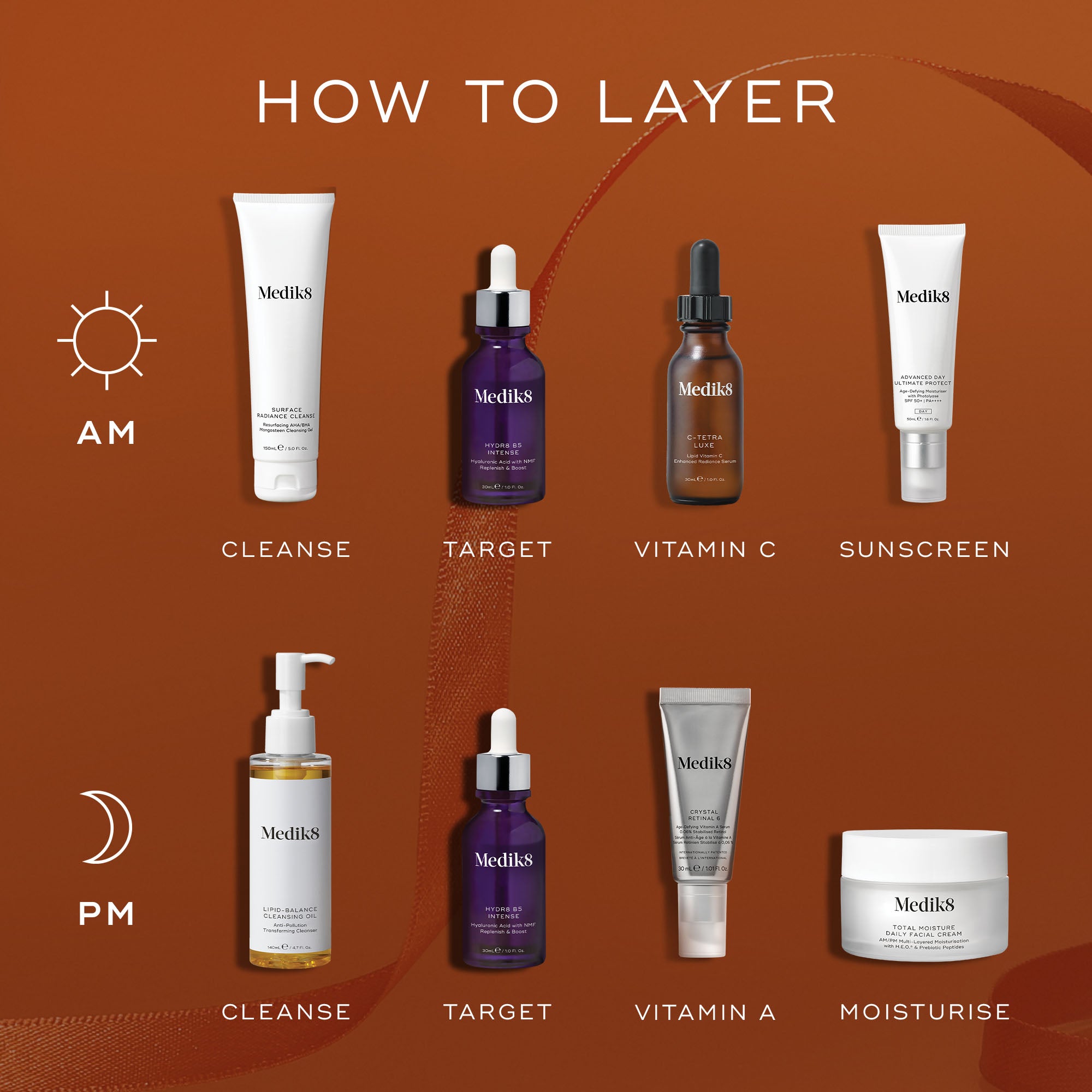 Medik8 - Radiance Rituals Kit