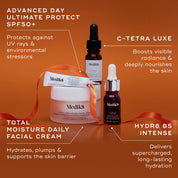 Medik8 - Radiance Rituals Kit