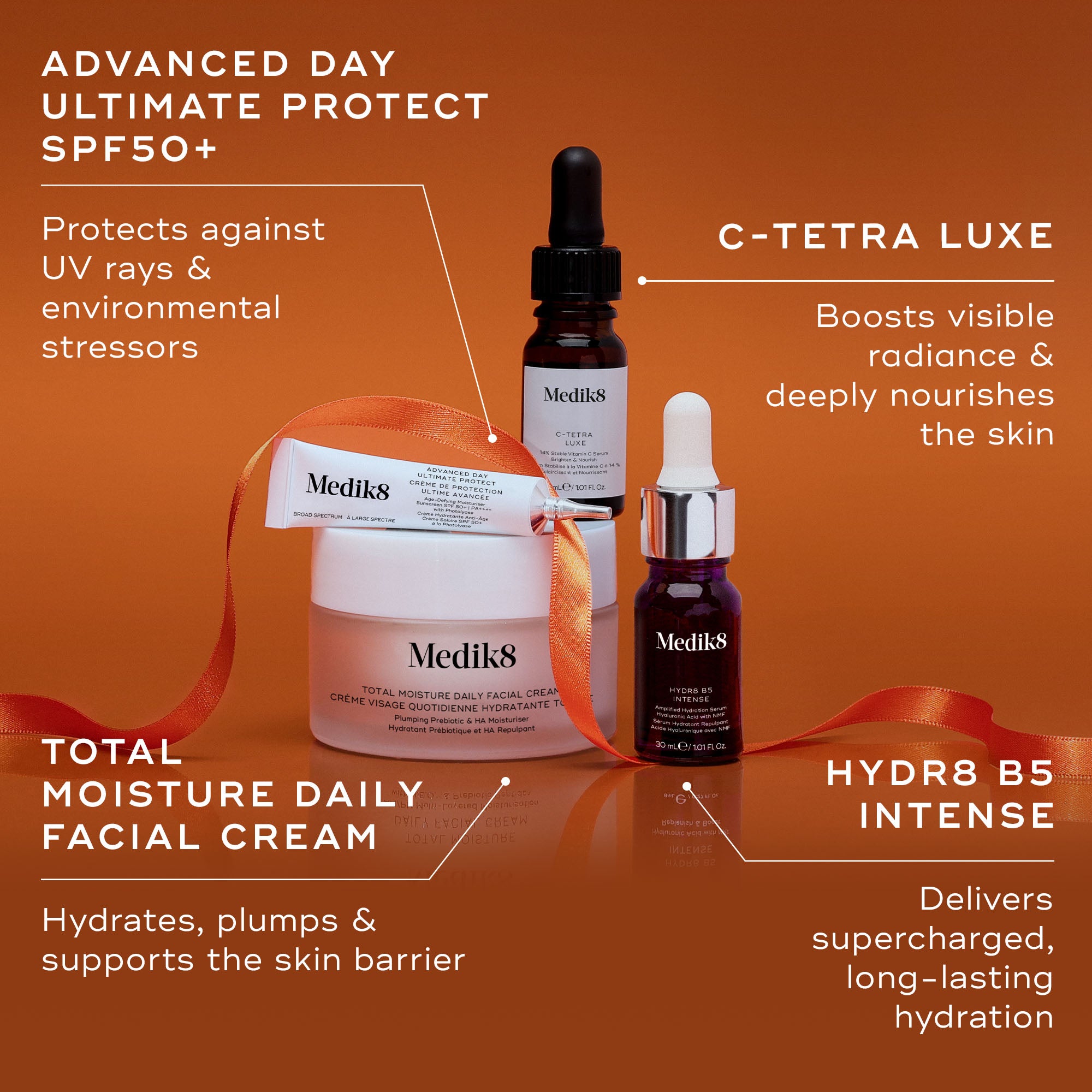 Medik8 - Radiance Rituals Kit