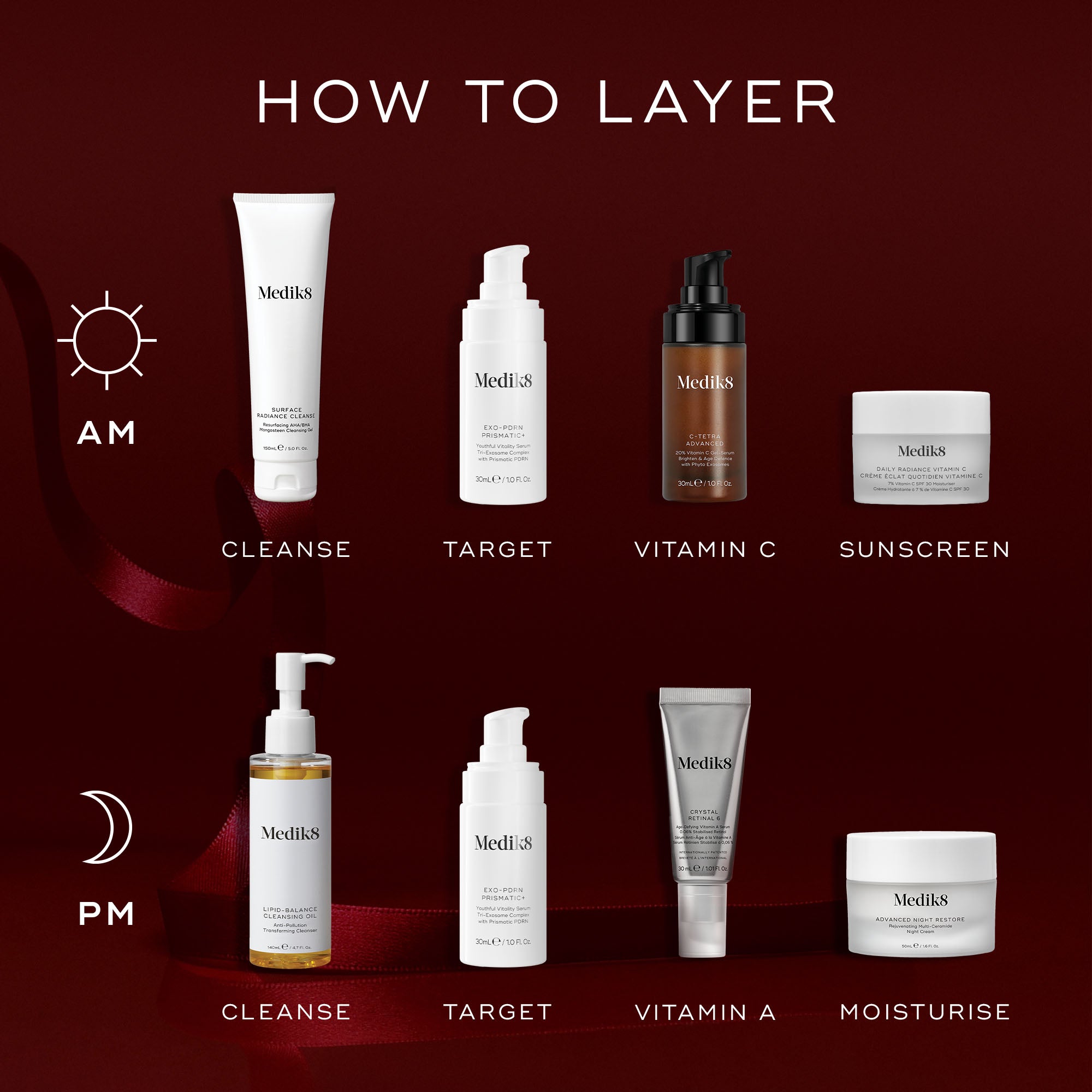 Medik8 - Rejuvenation Routine Kit