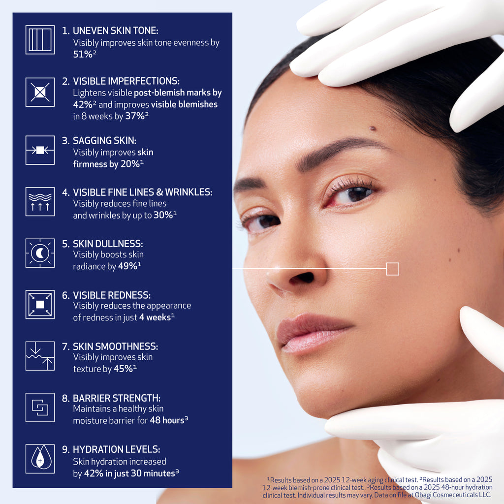 TRAVEL - OBAGI Nu-Gen Cellular Renewal Serum 10ml